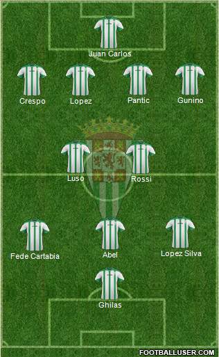 Córdoba C.F., S.A.D. Formation 2014