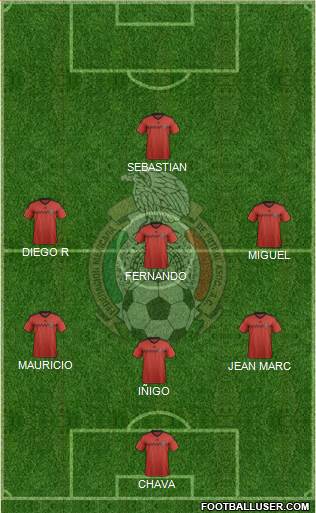 Mexico Formation 2014