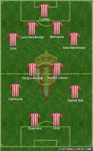 Real Sporting S.A.D. Formation 2014