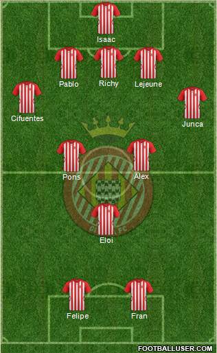 F.C. Girona Formation 2014