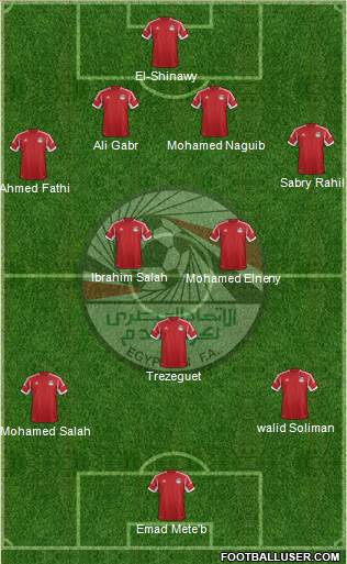 Egypt Formation 2014