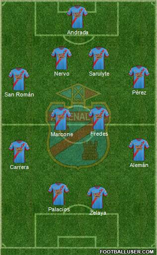 Arsenal de Sarandí Formation 2014