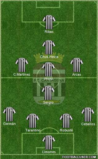 F.C. Cartagena Formation 2014