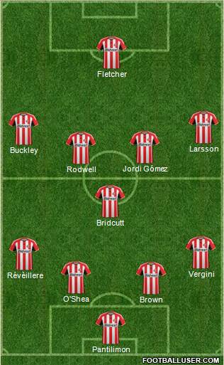 Sunderland Formation 2014