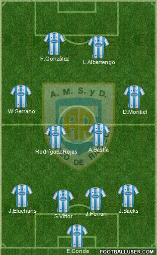 Atlético Rafaela Formation 2014