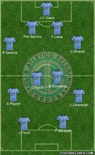 Belgrano de Córdoba Formation 2014