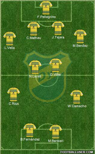 Defensa y Justicia Formation 2014