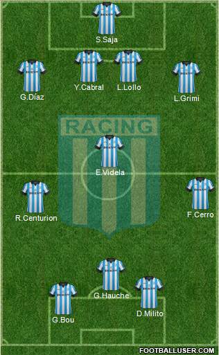 Racing Club Formation 2014