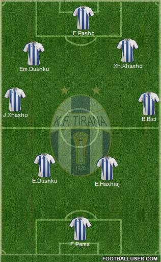 KF Tirana Formation 2014