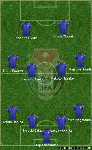 Japan Formation 2014