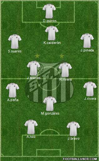 Santos FC Formation 2014