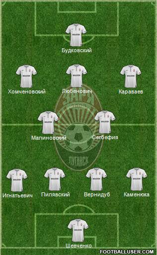 Zorya Lugansk Formation 2014