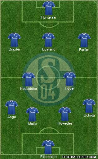 FC Schalke 04 Formation 2014