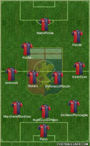 Genoa Formation 2014