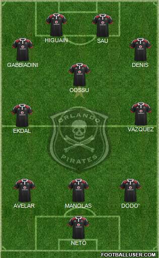 Orlando Pirates Formation 2014