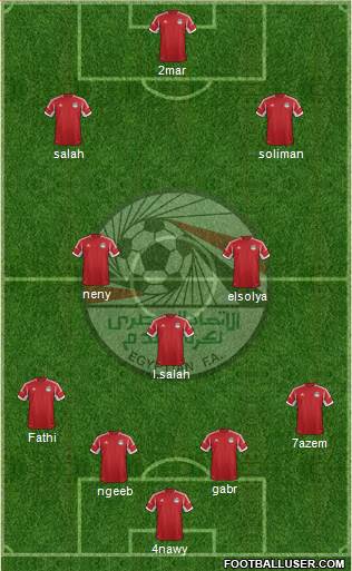 Egypt Formation 2014