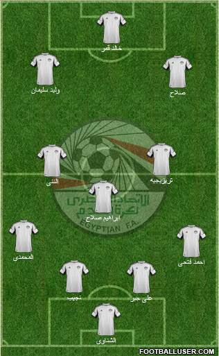 Egypt Formation 2014