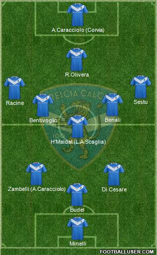 Brescia Formation 2014