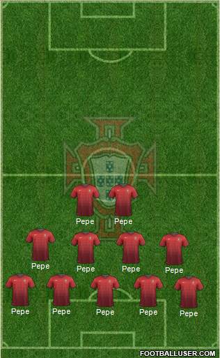 Portugal Formation 2014