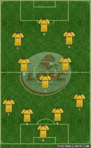 LOSC Lille Métropole Formation 2014