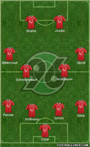 Hannover 96 Formation 2014