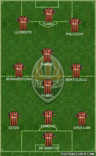 Shakhtar Donetsk Formation 2014