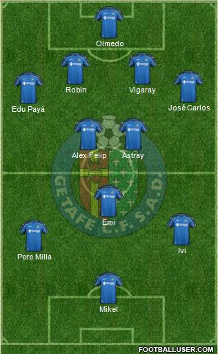 Getafe C.F., S.A.D. Formation 2014