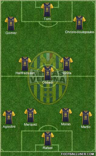 Hellas Verona Formation 2014