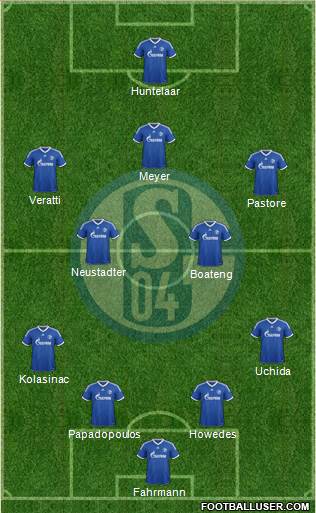 FC Schalke 04 Formation 2014