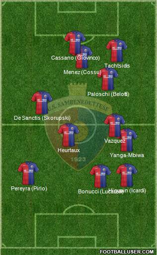 Sambenedettese Formation 2014