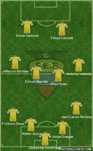 Ecuador Formation 2014