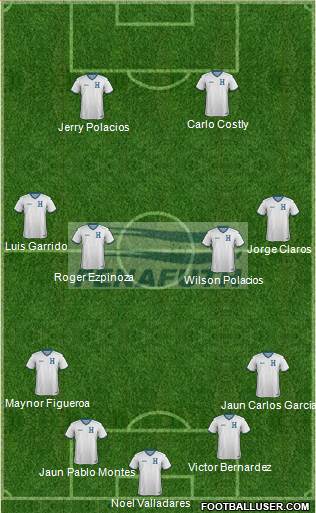 Honduras Formation 2014