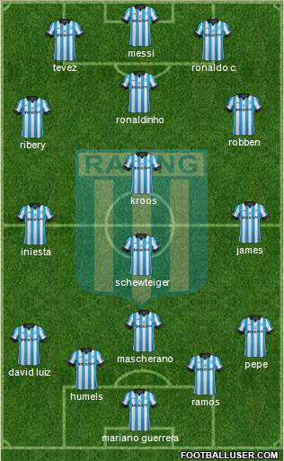 Racing Club Formation 2014