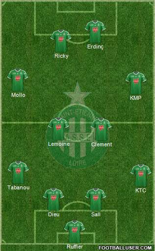 A.S. Saint-Etienne Formation 2014