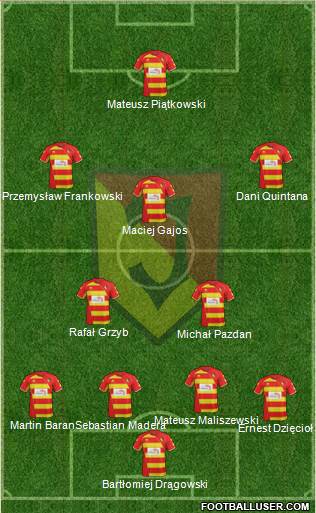 Jagiellonia Bialystok Formation 2014