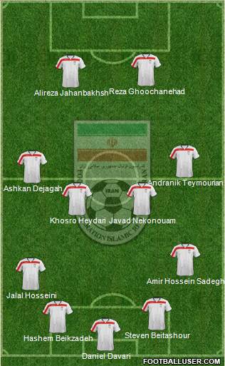 Iran Formation 2014