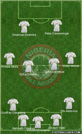 Nigeria Formation 2014