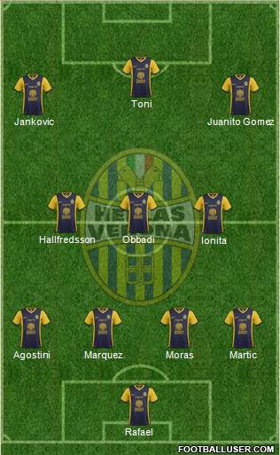 Hellas Verona Formation 2014