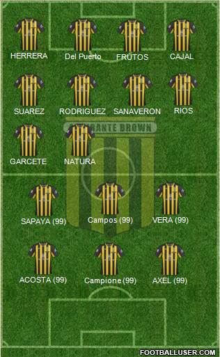 Almirante Brown Formation 2014