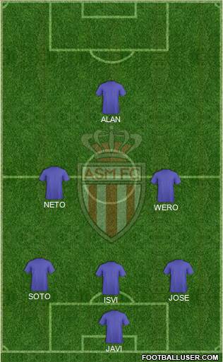 AS Monaco FC Formation 2014