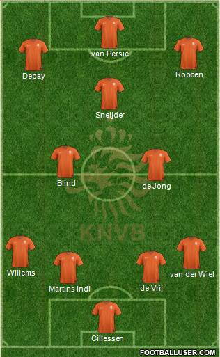 Holland Formation 2014