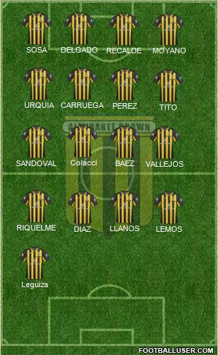 Almirante Brown Formation 2014