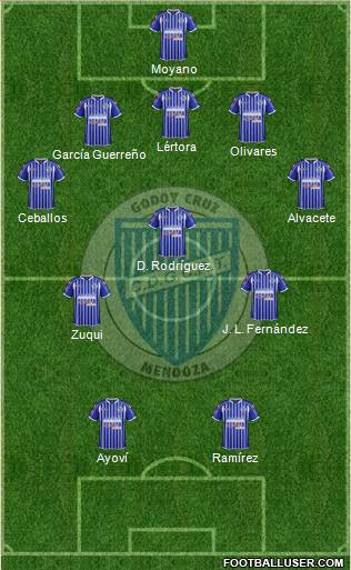 Godoy Cruz Antonio Tomba Formation 2014