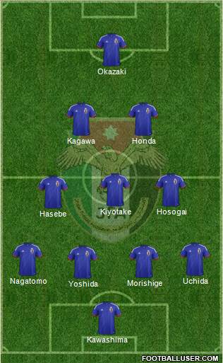 Japan Formation 2014