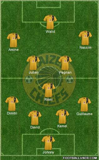 Kaizer Chiefs Formation 2014