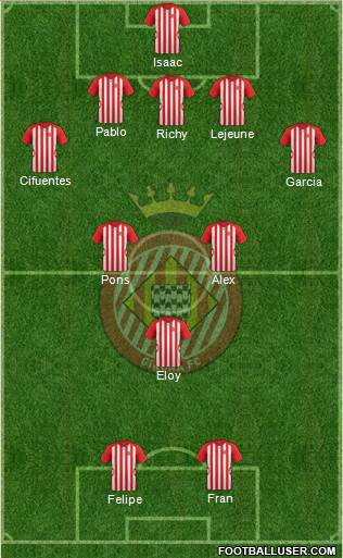 F.C. Girona Formation 2014