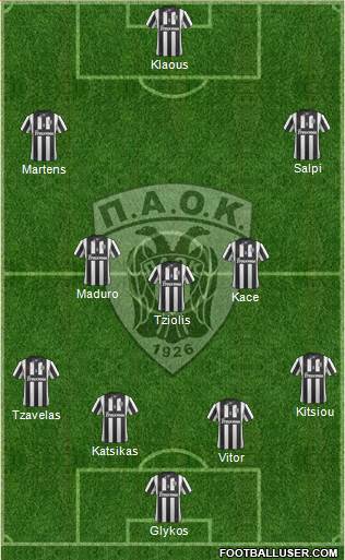 AS PAOK Salonika Formation 2014