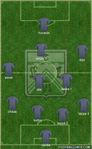 Ferro Carril Oeste Formation 2014