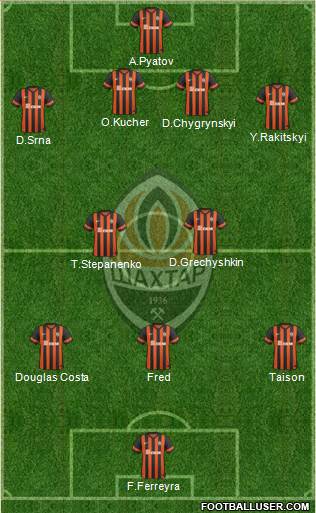 Shakhtar Donetsk Formation 2014