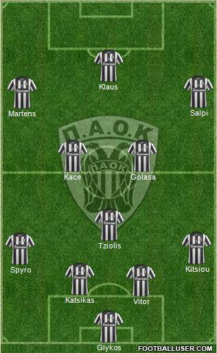 AS PAOK Salonika Formation 2014